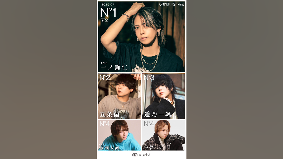 （※BLOG更新※）