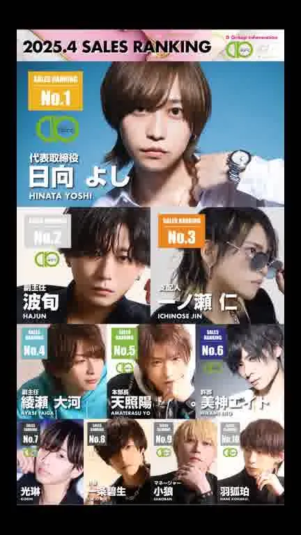 ホストクラブ12ムービー