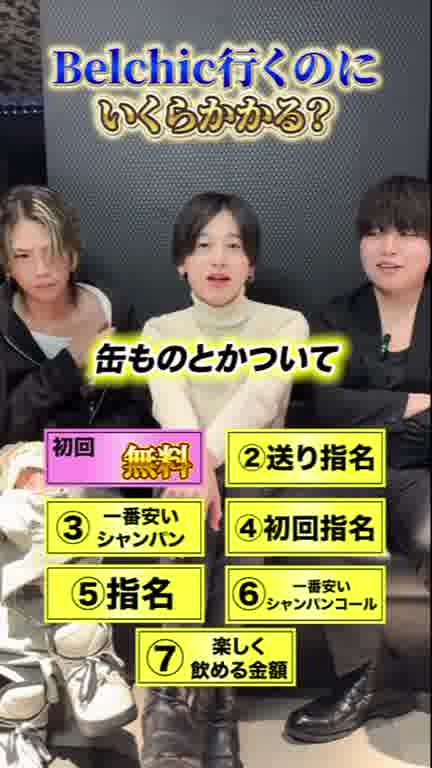 佐々木 龍司の15 MOVIE