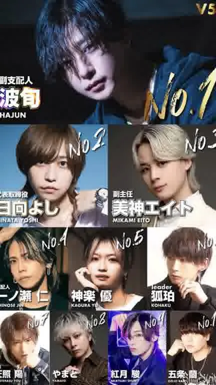 ホストクラブ15ムービー