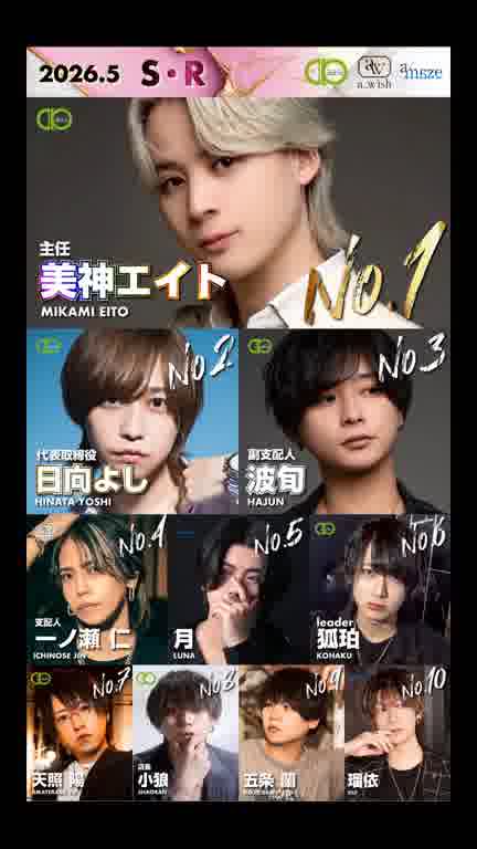 瑠依の15 MOVIE