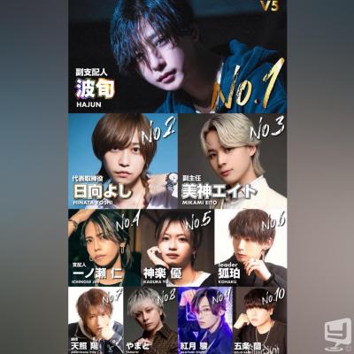 [高松]ホストクラブBelchicの雰囲気