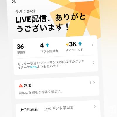 [高松]ホストクラブDestiny acroの雰囲気