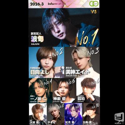 高松市ホストクラブ2026-04-21 19:49:34のお気に入り写真