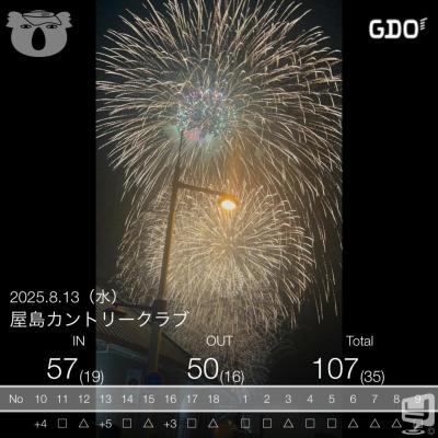 ももののお気に入りの写真