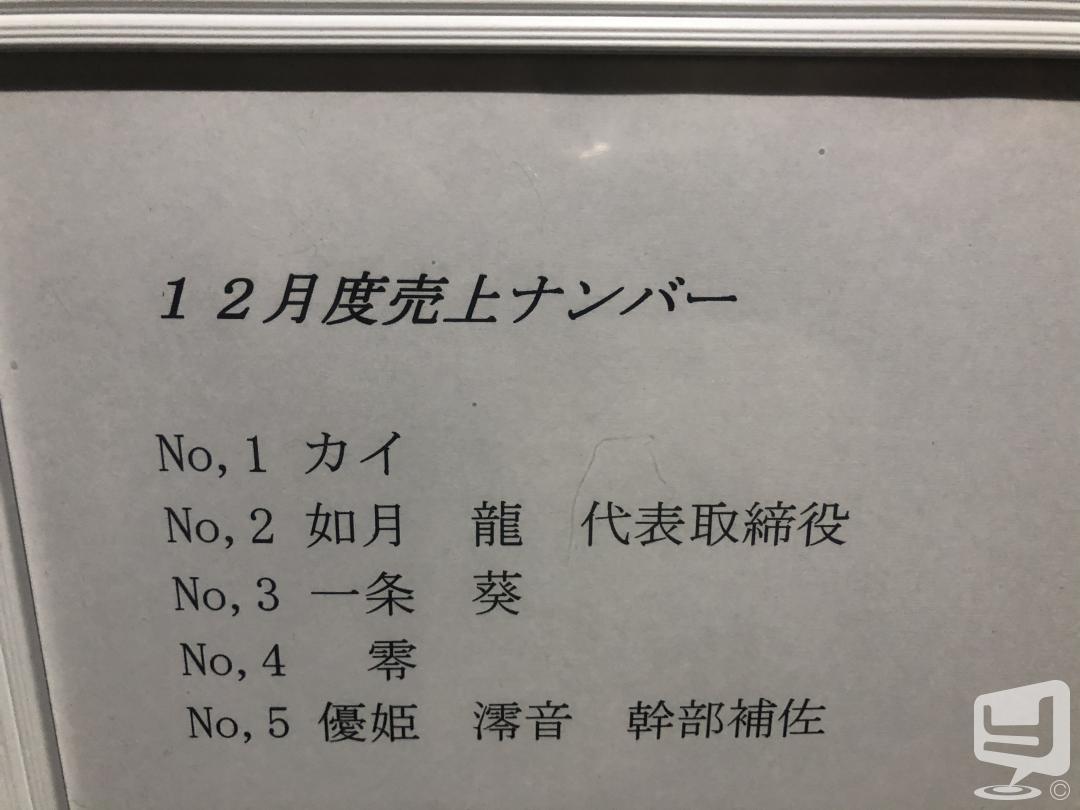 今日の一枚 セクシー カワイイ カッコイイ ビックリ 嬉しい♪ やってみた