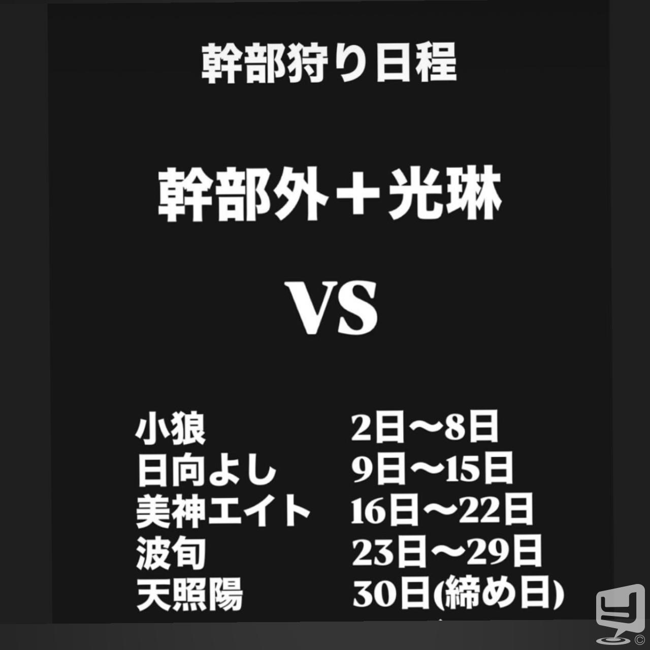 今日の一枚 オモシロ ビックリ やってみた ホスト！ destiny-acro- #香川 香川最強