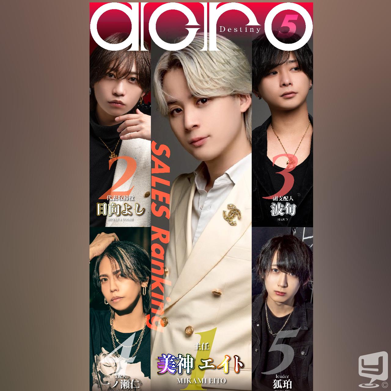 今日の一枚 ホスト！ destiny-acro- #香川 香川最強