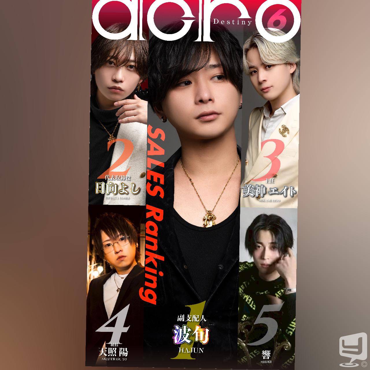 今日の一枚 カッコイイ destiny-acro- ホスト #香川 香川最強