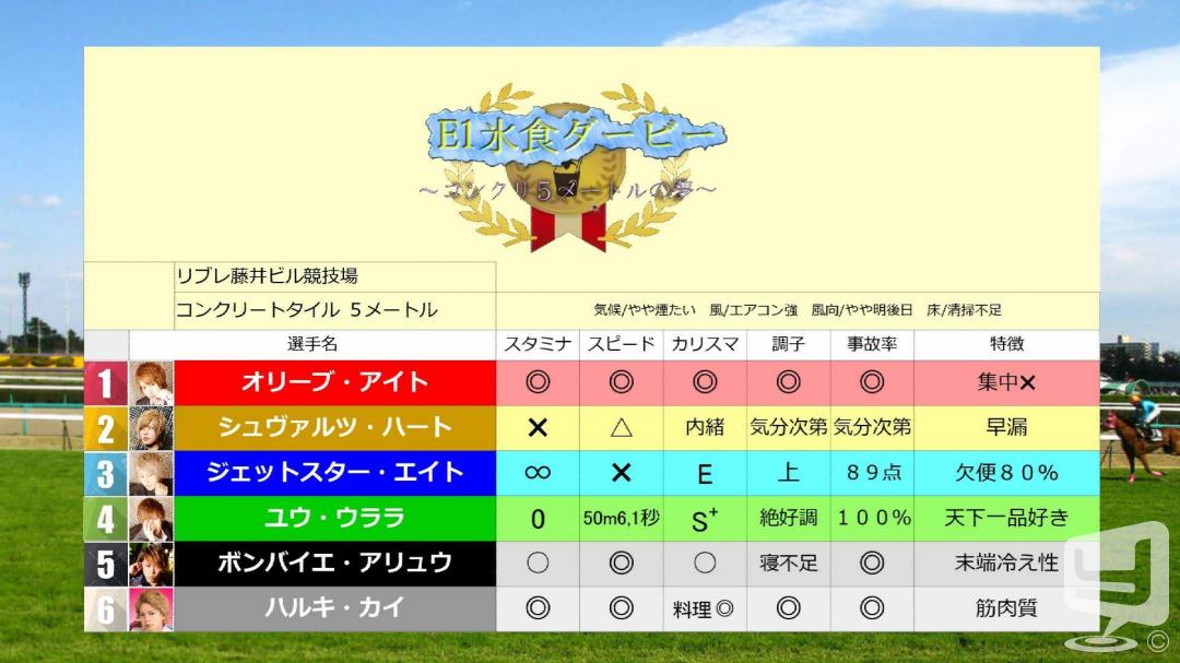 今日の一枚 セクシー カワイイ オモシロ カッコイイ ビックリ めでたい 嬉しい♪ やってみた